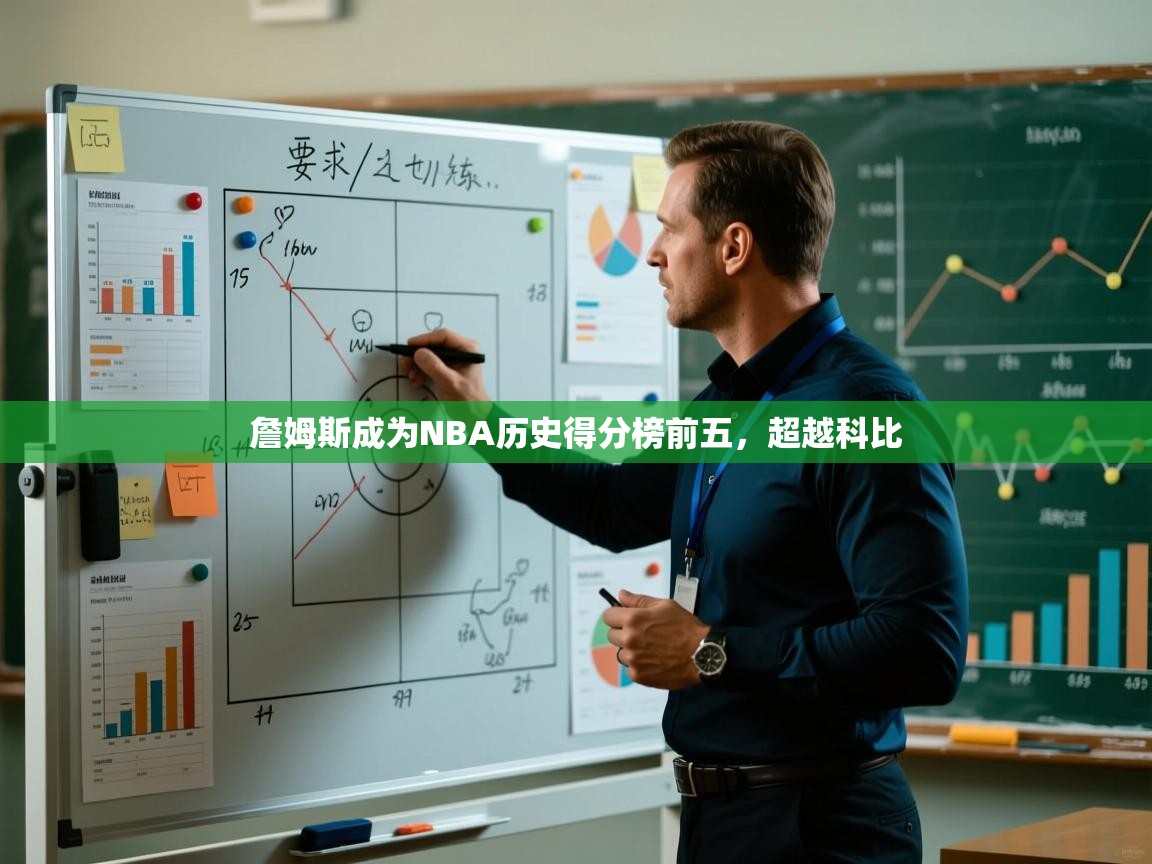 开云体育视频直播低延迟-詹姆斯成为NBA历史得分榜前五,超越科比 第1张